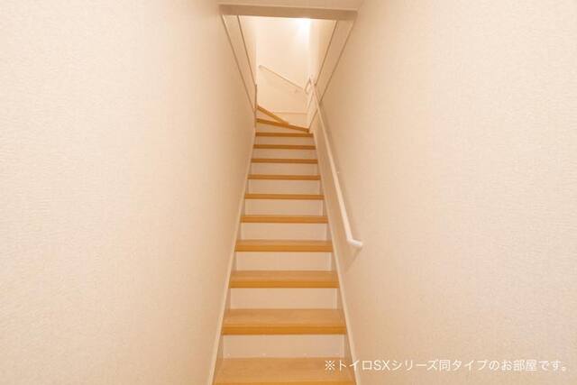 サニーホームⅢ その他8