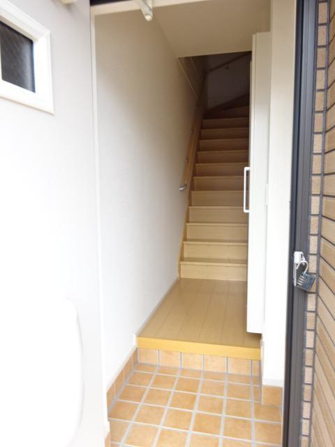 サニーフラットＣ 玄関