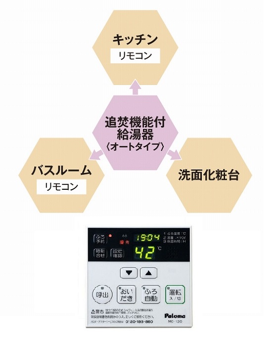 フェリクス その他8