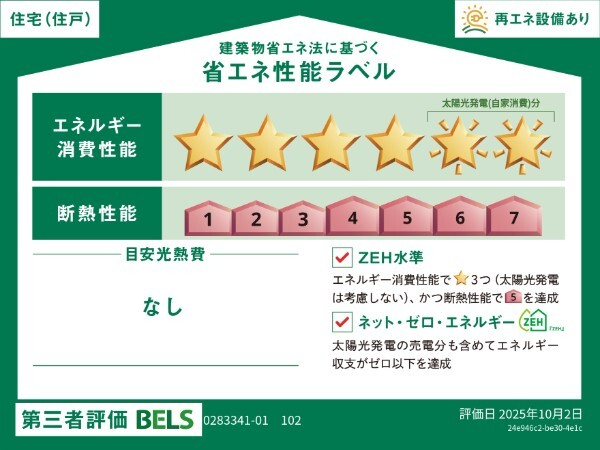 アピオ武蔵浦和 その他