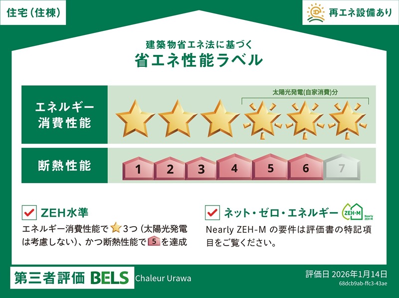Chaleur Urawa 省エネ性能ラベル