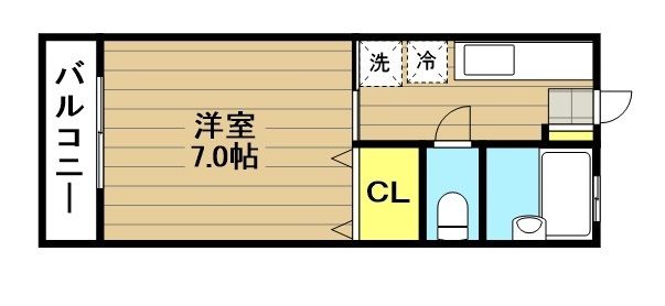 コーポホームタウン 間取り