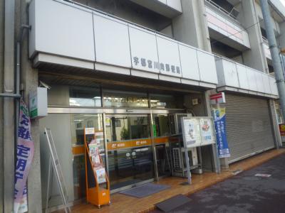 宇都宮ダイカンプラザスポーツメント 周辺画像4