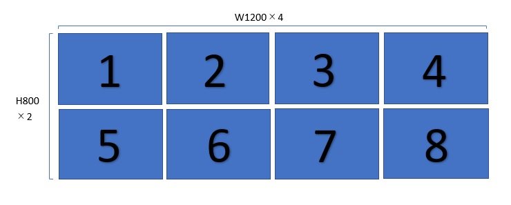 ロイヤル金信Ⅰ敷地内貸看板 8区画号室 間取り