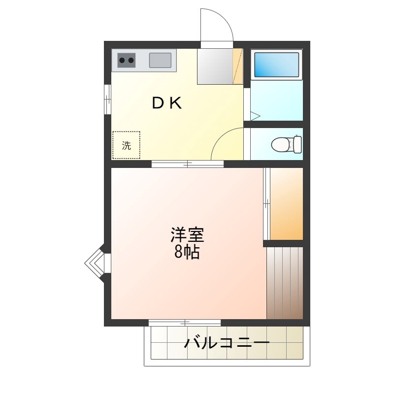 第三アベハウス 201号室 間取り