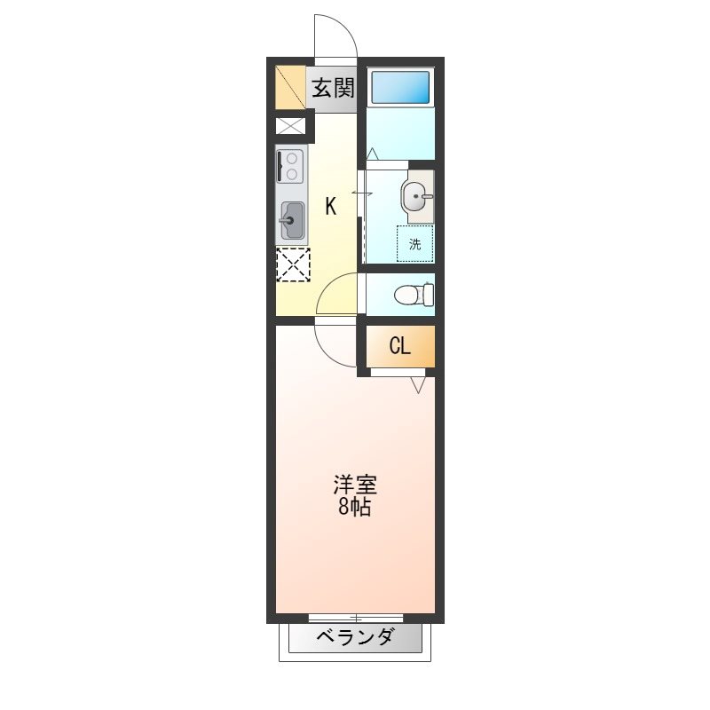 セナリオフォルム宇都宮Ⅲ 203号室 間取り