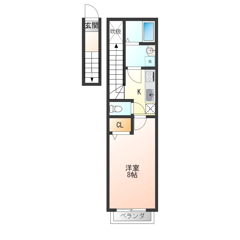 セナリオフォルム宇都宮Ⅱ 205号室 間取り