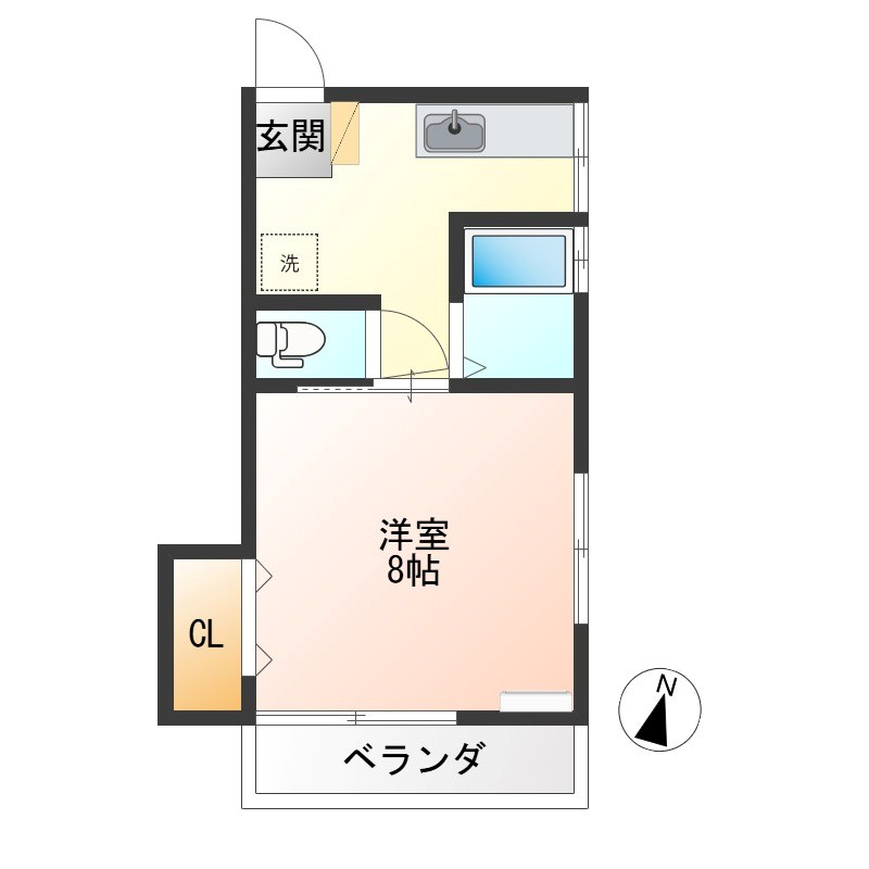 小林ハイツ 201号室 間取り