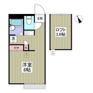 リブレス小山喜沢 201号室 間取り