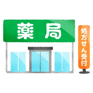 ドミール小金井 周辺画像3