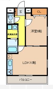 エス・コート一条 201号室 間取り