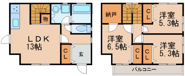 御幸ヶ原町貸家 間取り