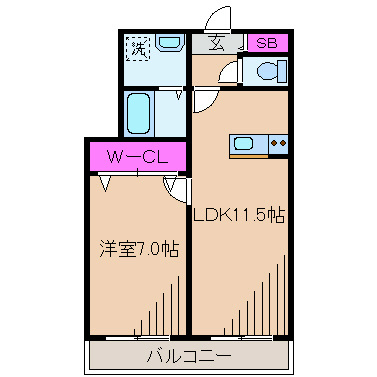 リバード北加瀬 間取り