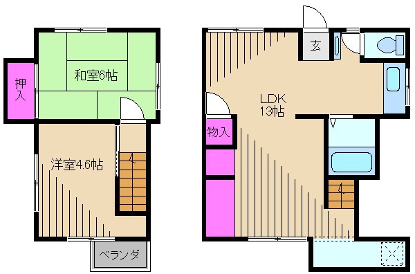 神奈川県横浜市鶴見区上の宮１丁目 間取り
