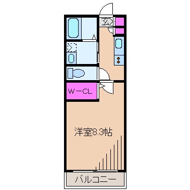 リバード北加瀬 間取り