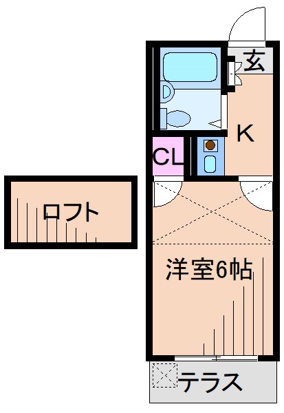 レオパレス大倉山第１ 間取り