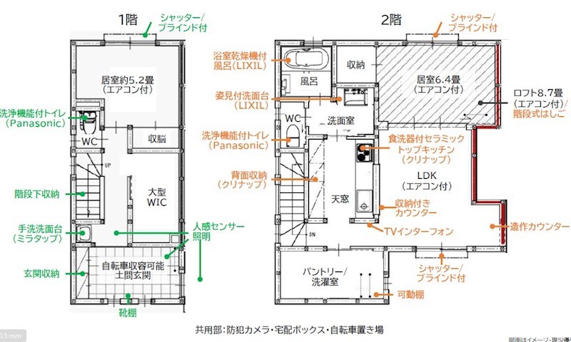tierra azul 間取り