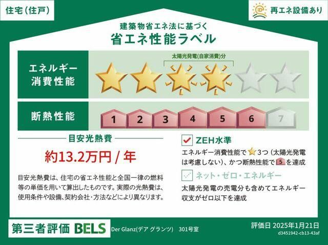 デア　グランツ その他
