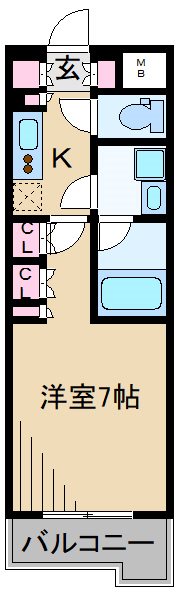 ルーブル武蔵新城参番館 間取り