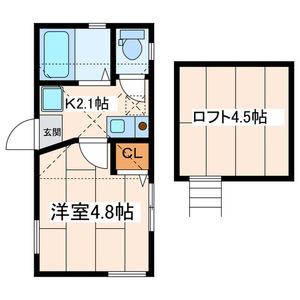 アーバンホームズ 間取り