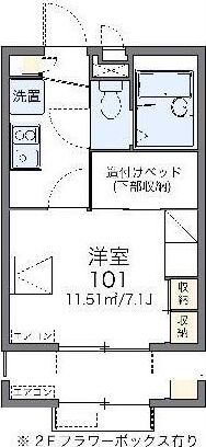 レオパレスＯＭＯＴＥⅢ 間取り