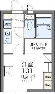 レオパレスＯＭＯＴＥⅠ 間取り