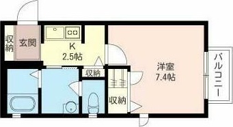 グリーンネスト綱島西 間取り