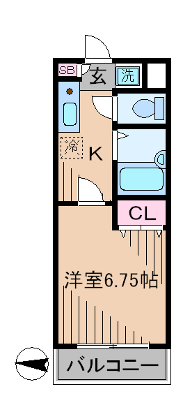 アスタリスク日吉 間取り