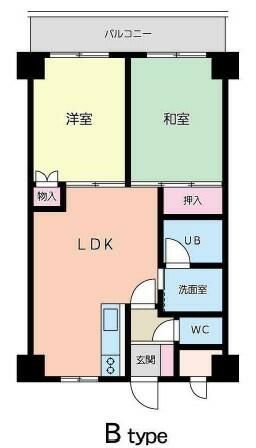 大倉山エステハイム第6 間取り