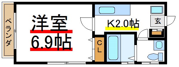 ルピナス町屋   間取り