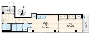 MMYホームズ關井 間取り
