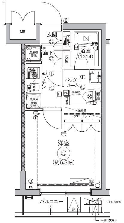 セジョリ北千住 間取り