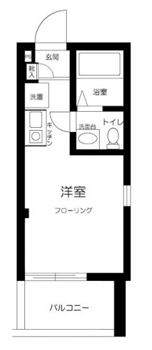 ポールフラッグ木場  間取り