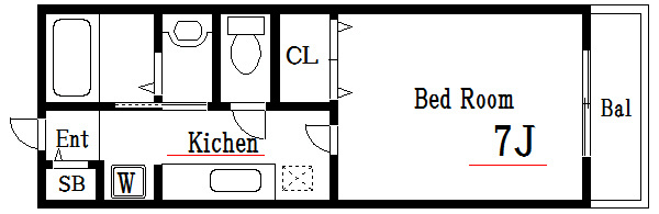 カーサ・フジ 間取り