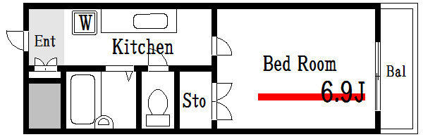 セナリオフラット新小岩     405号室 間取り