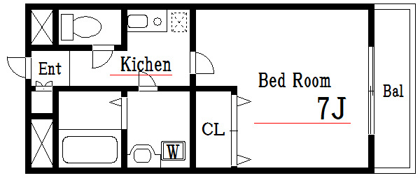 プレミールWADA  間取り