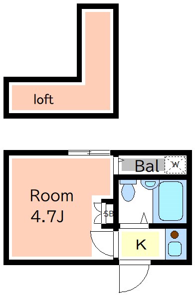 レオパレス梅島第3  間取り図