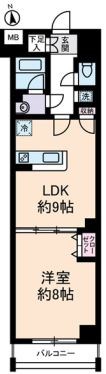 いずみマンションⅡ  502号室 間取り