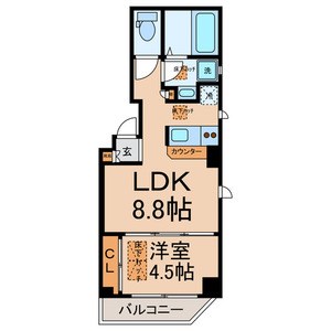 ラヴァンス  間取り