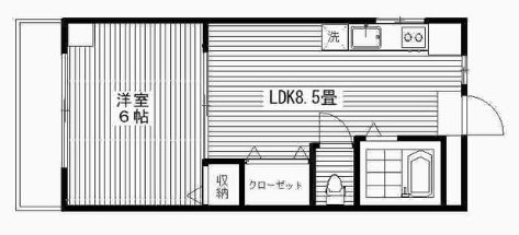 福島グリーンコーポラス  間取り