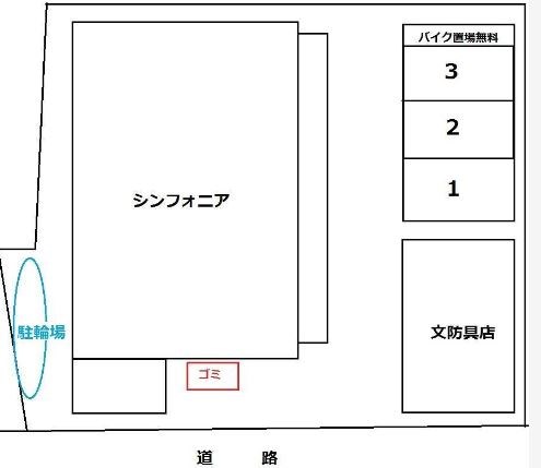 シンフォニア  その他3