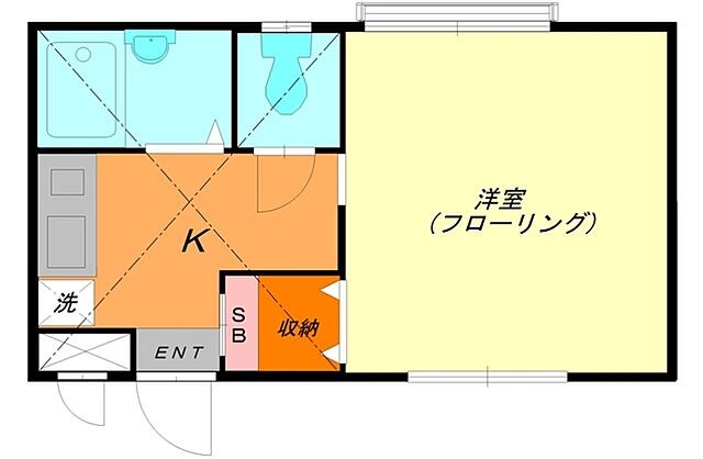 シャムロック葛西 間取り