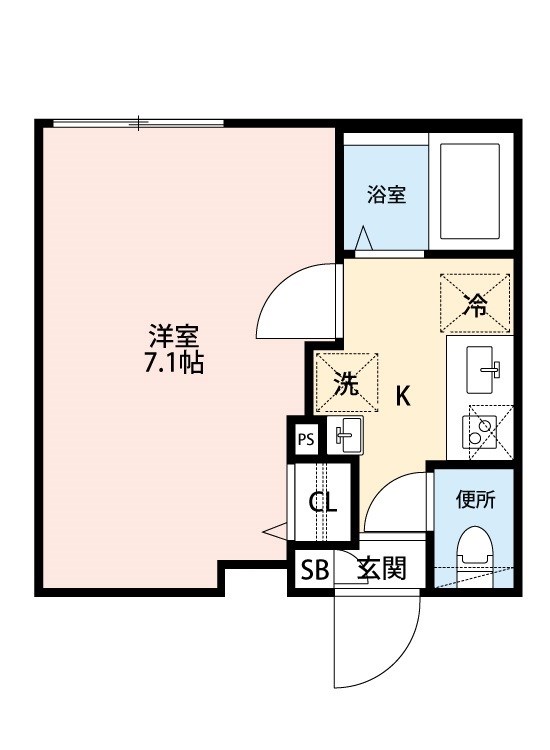 ライフタウン五反野 間取り