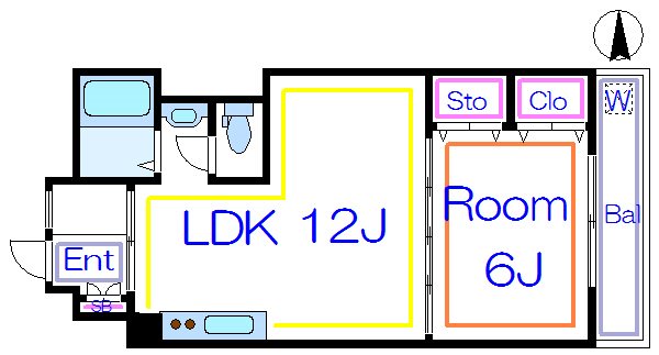 関屋ステーションハイツ 間取り