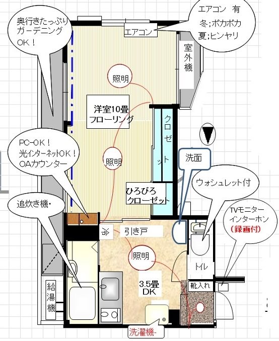 内藤ビル 間取り