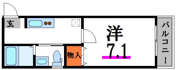 NSGATE南小岩  間取り