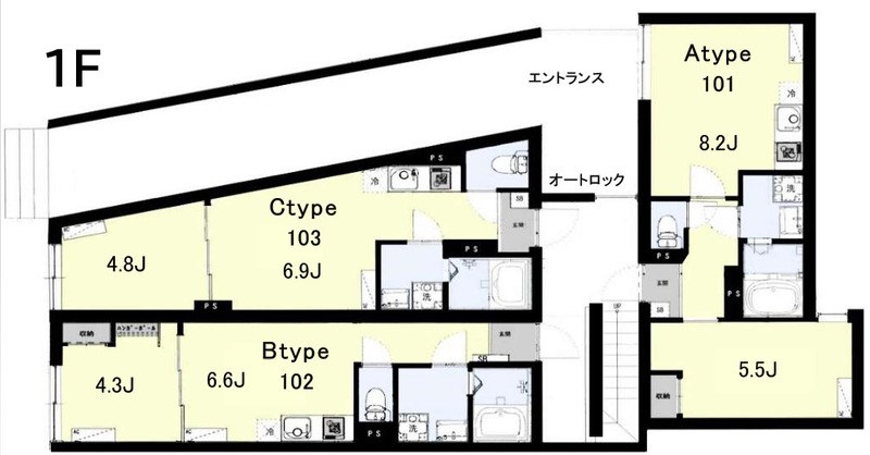 シティフロント北千住 間取り