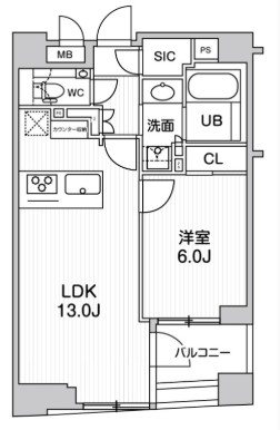 シーズンフラッツ日本橋人形町プレミア  間取り