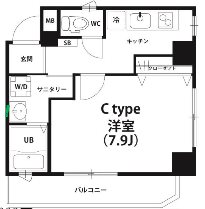 リブリ・うえの  間取り