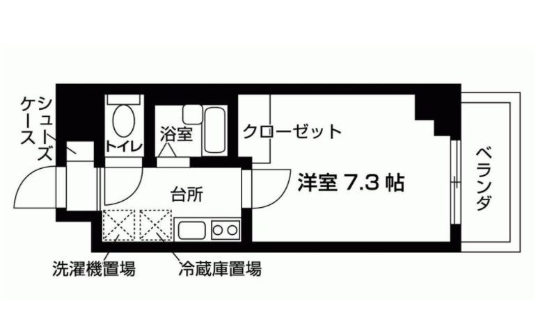 アヴァンセクール町屋   間取り